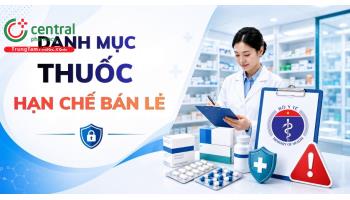 Danh mục thuốc hạn chế bán lẻ theo Bộ Y Tế cập nhật mới nhất