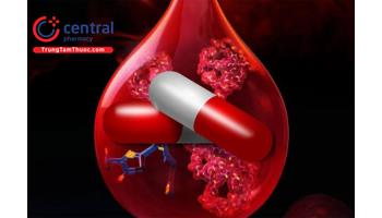 Dược lý thuốc tác dụng trên quá trình đông máu và tiêu fibrin