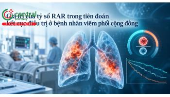 Giá trị của tỷ số RAR trong tiên đoán kết cục điều trị ở bệnh nhân viêm phổi cộng đồng