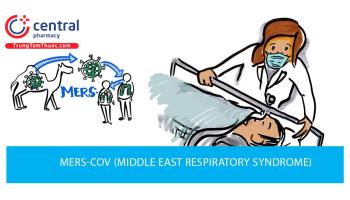 Hội chứng viêm đường hô hấp vùng Trung Đông - MERS-COV