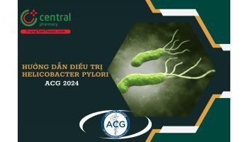 Hướng dẫn điều trị Helicobacter Pylori - ACG 2024