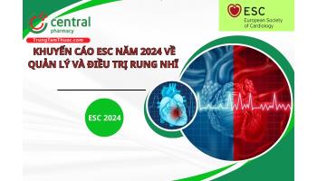 Khuyến cáo ESC năm 2024 về quản lý và điều trị rung nhĩ