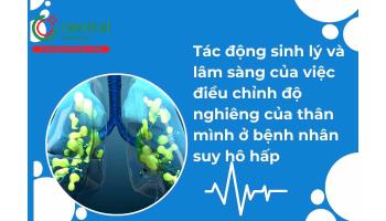 Tác động sinh lý và lâm sàng của việc điều chỉnh độ nghiêng của thân mình ở bệnh nhân suy hô hấp: tổng quan phạm vi và tổng hợp tường thuật 