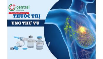 Phân loại thuốc điều trị ung thư vú theo phác đồ của Bộ Y tế và ESMO