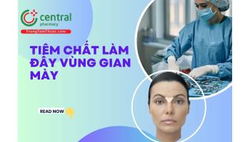 Tìm hiểu kỹ thuật tiêm chất làm đầy vùng gian mày