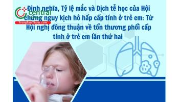 Định nghĩa, Tỷ lệ mắc và Dịch tễ học của Hội chứng nguy kịch hô hấp cấp tính ở trẻ em