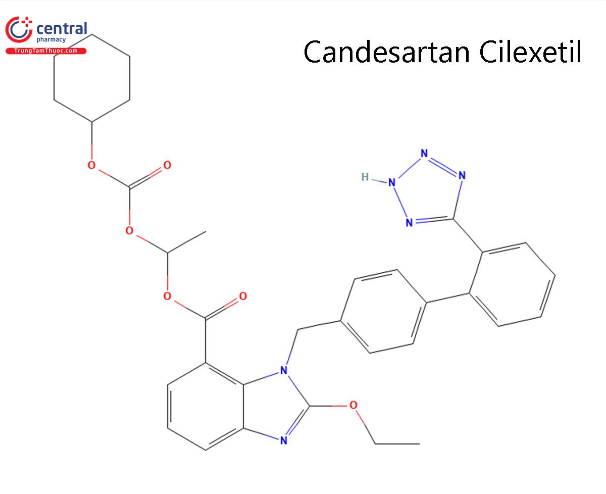 Candesartan cilexetil