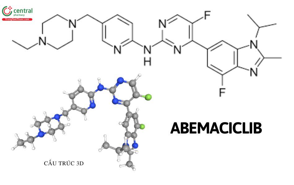 Abemaciclib 