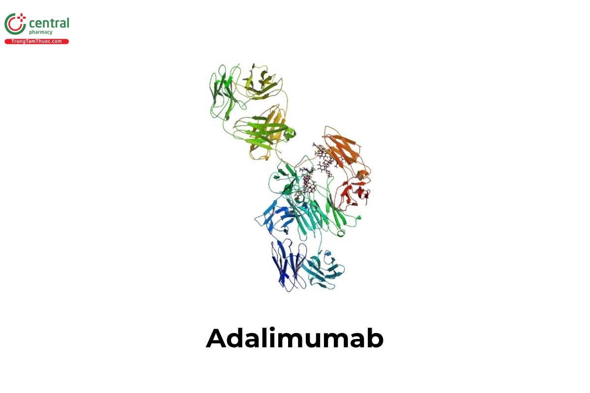 Adalimumab