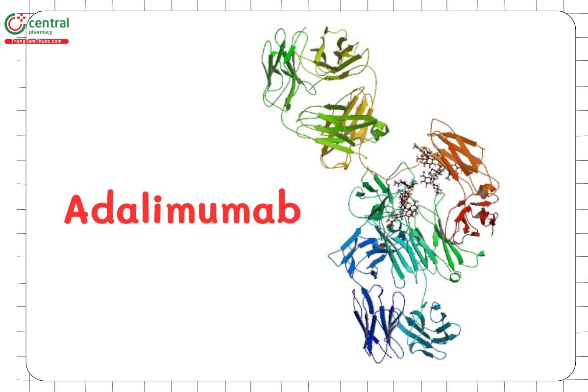Adalimumab