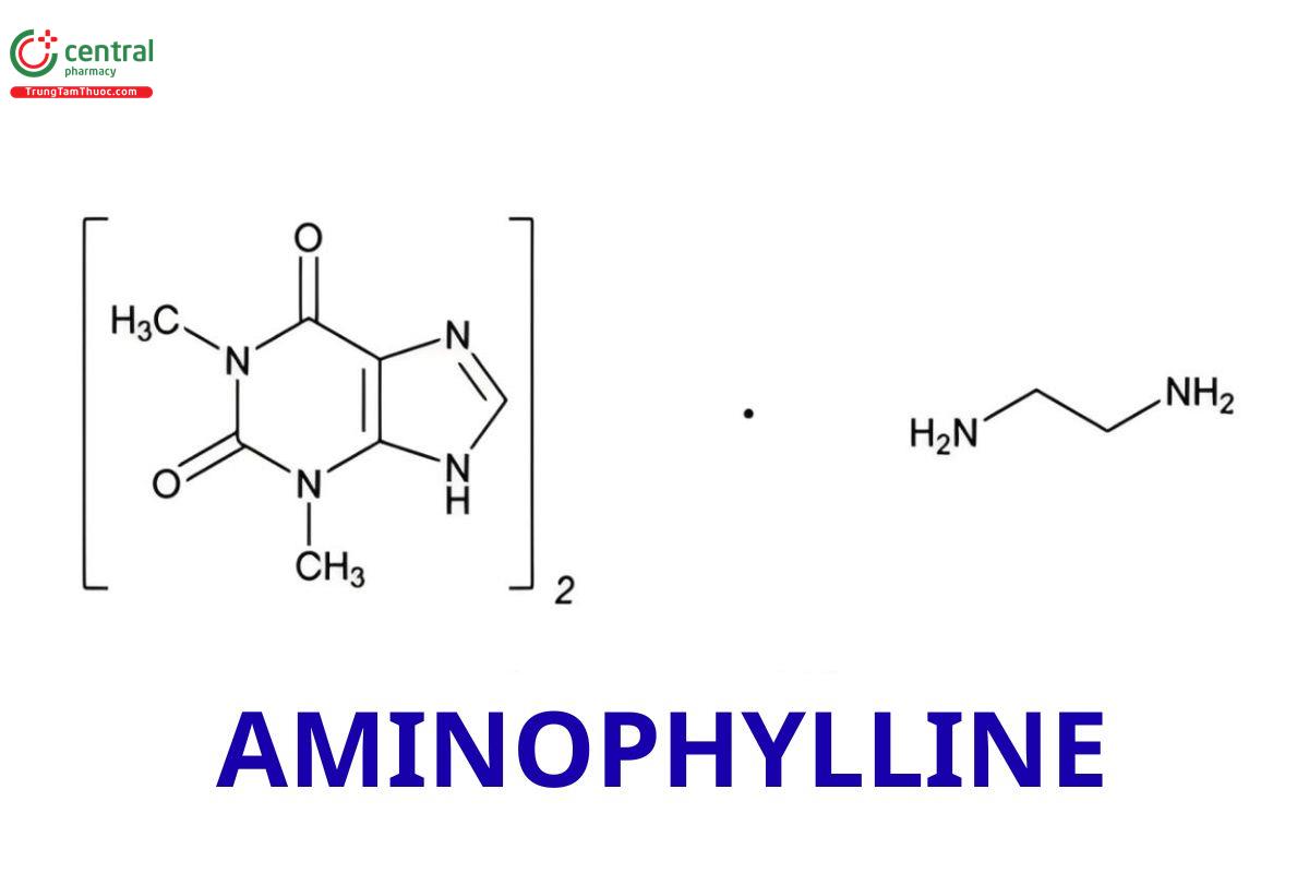 Aminophyllin