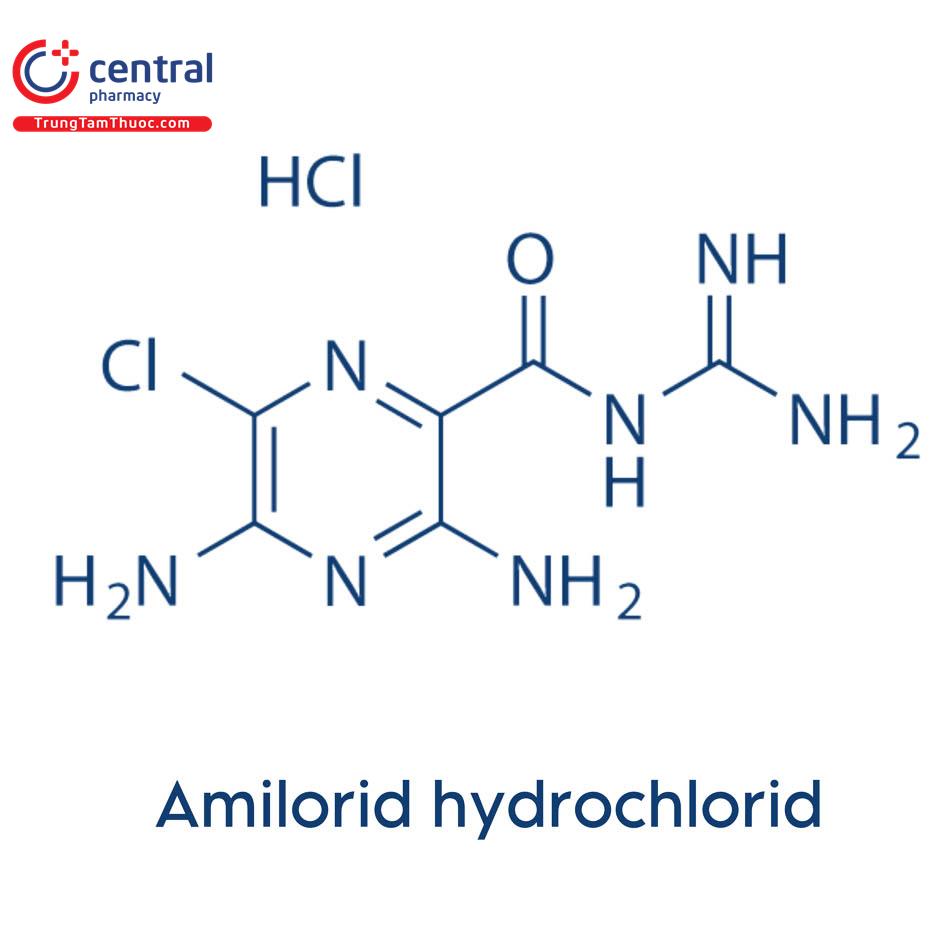 Amilorid hydrochlorid