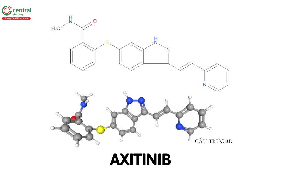 Axitinib