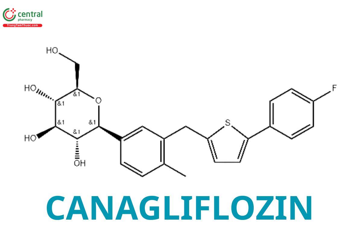 Canagliflozin
