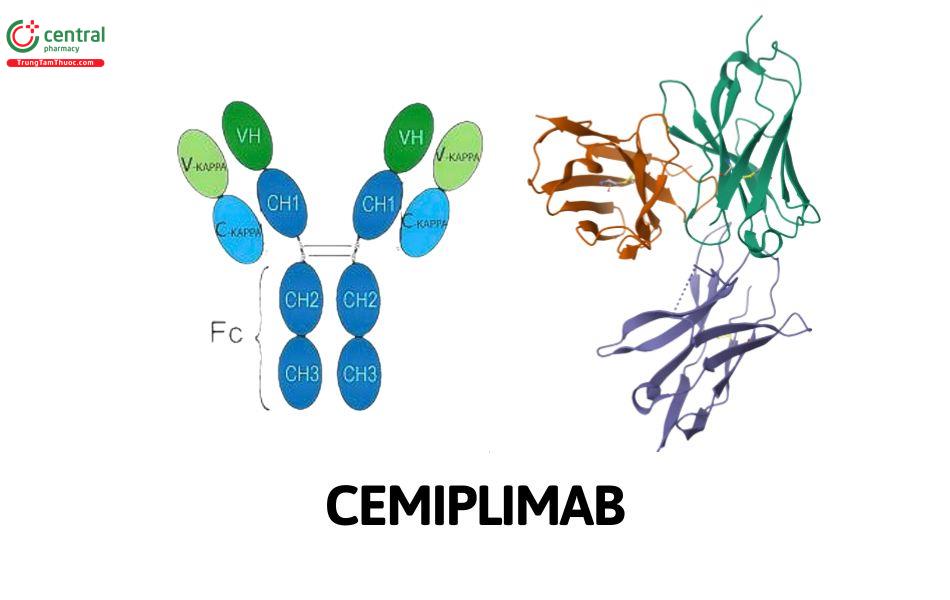 Cemiplimab