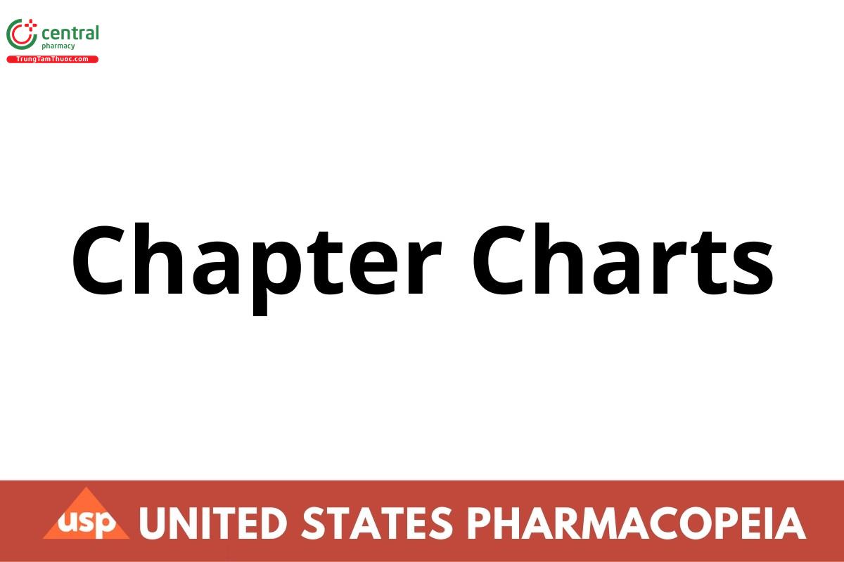 Chapter Charts