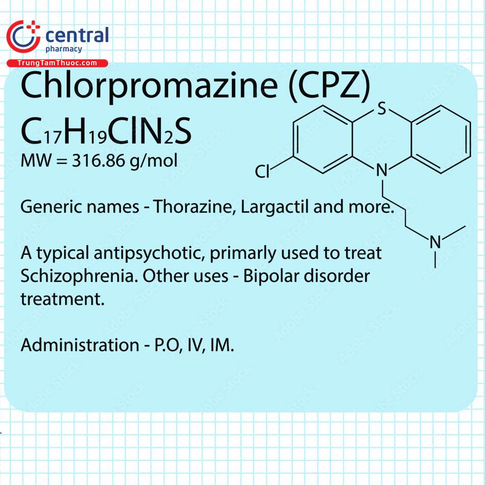 Clorpromazin Hydrochlorid