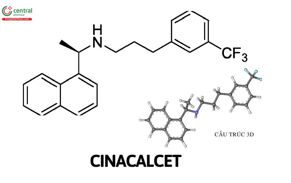 Cinacalcet