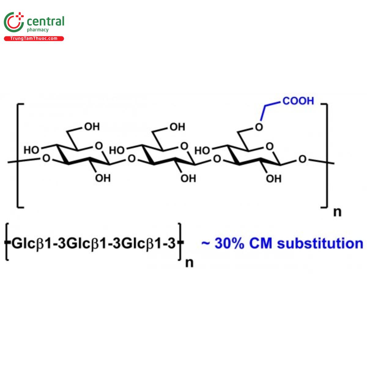 CM-Glucan