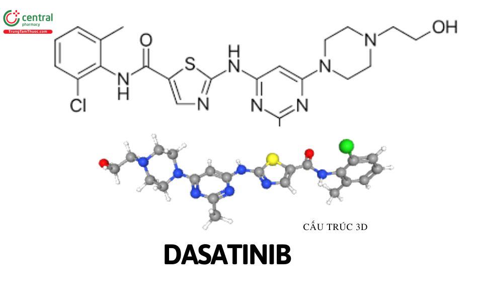 Dasatinib