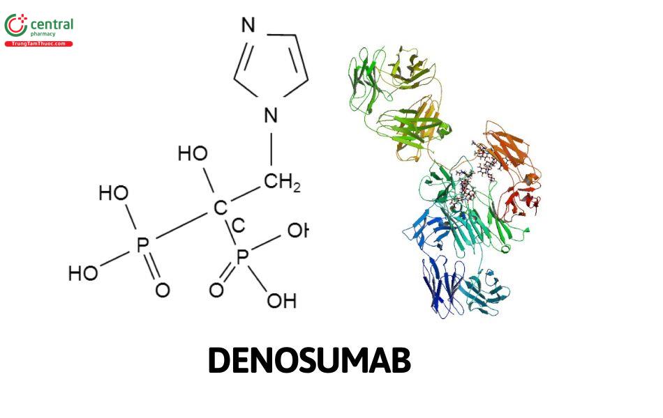 Denosumab