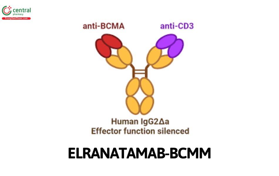 Elranatamab