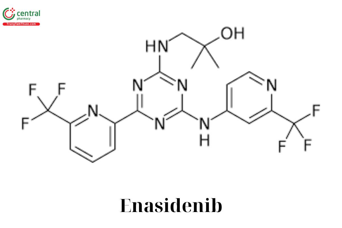 Enasidenib