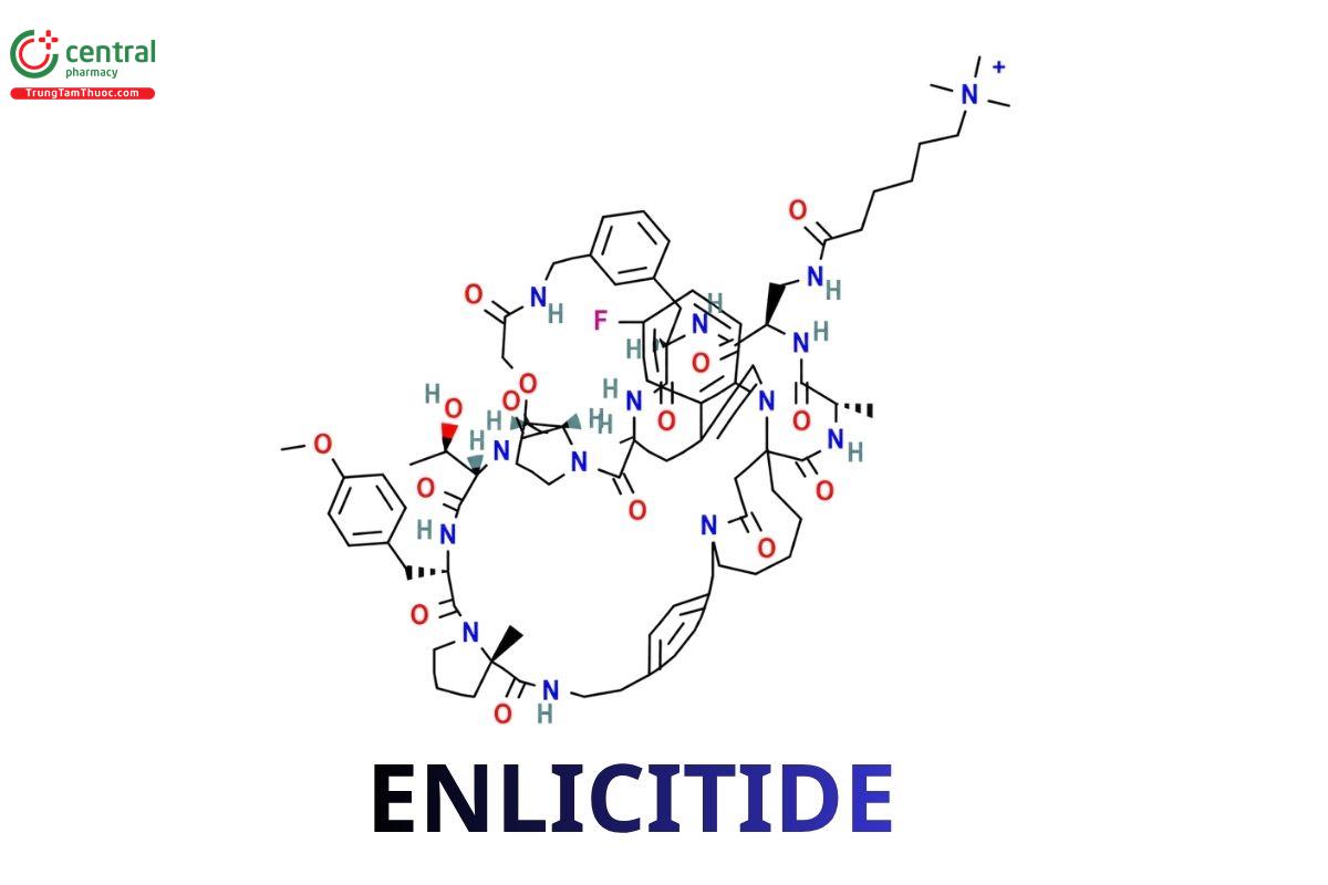 Enlicitide