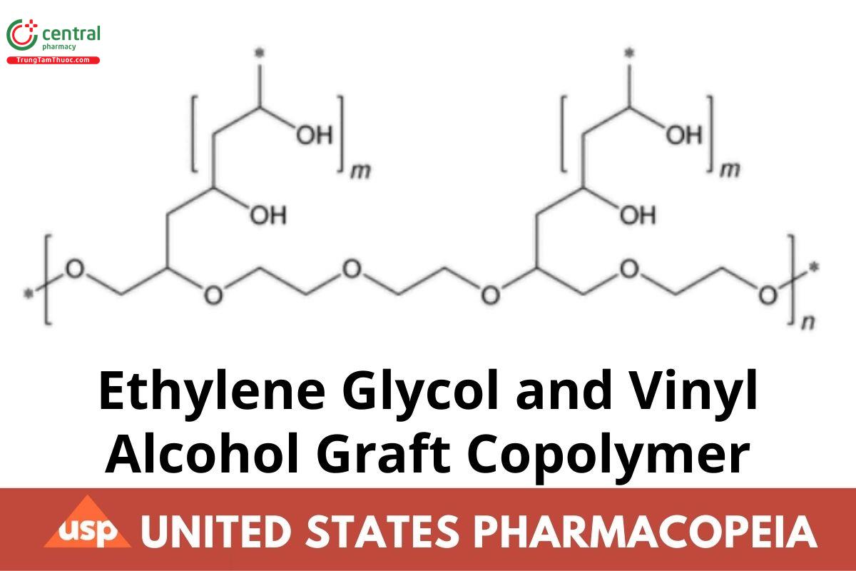 Ethylene Glycol and Vinyl Alcohol Graft Copolymer - Definition, Identification, Impurities - USP 2025