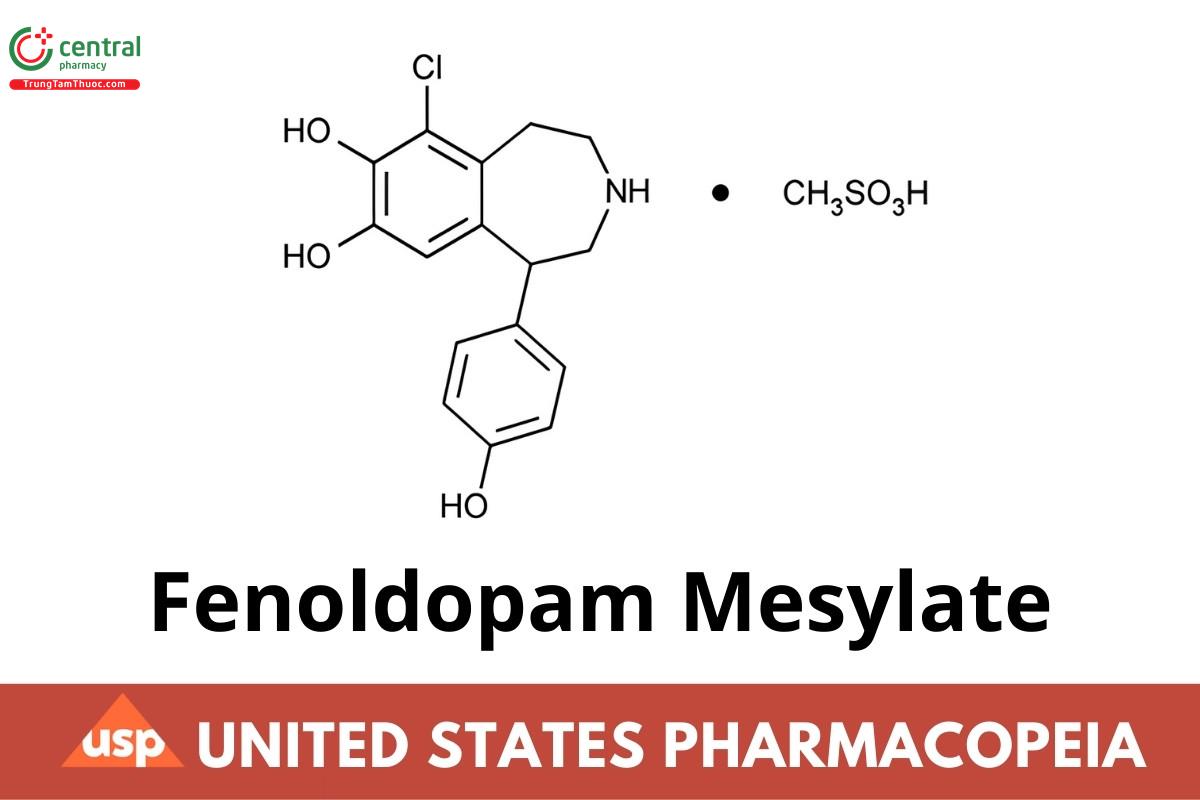 Fenoldopam Mesylate