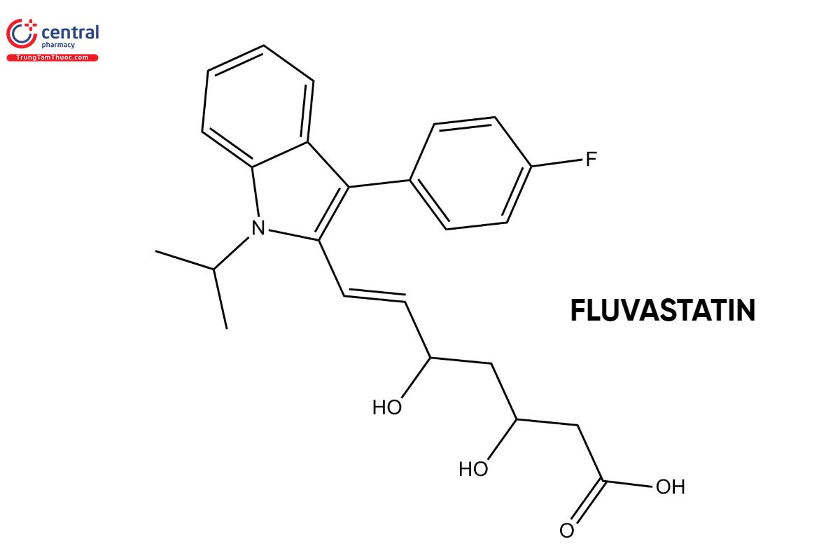 Fluvastatin