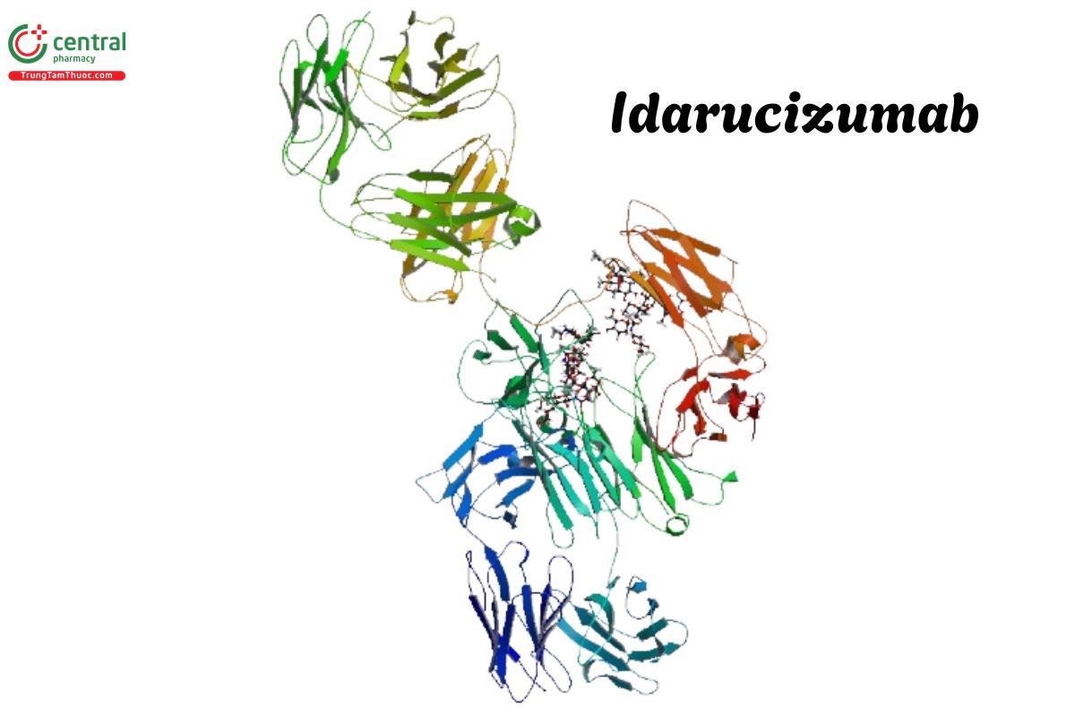 Idarucizumab