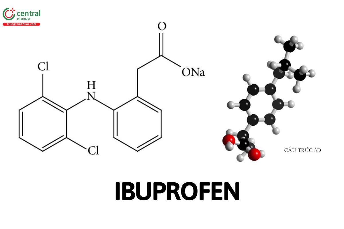 Ibuprofen