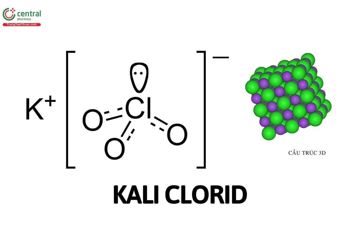 Kali Clorid/  Potassium Chloride