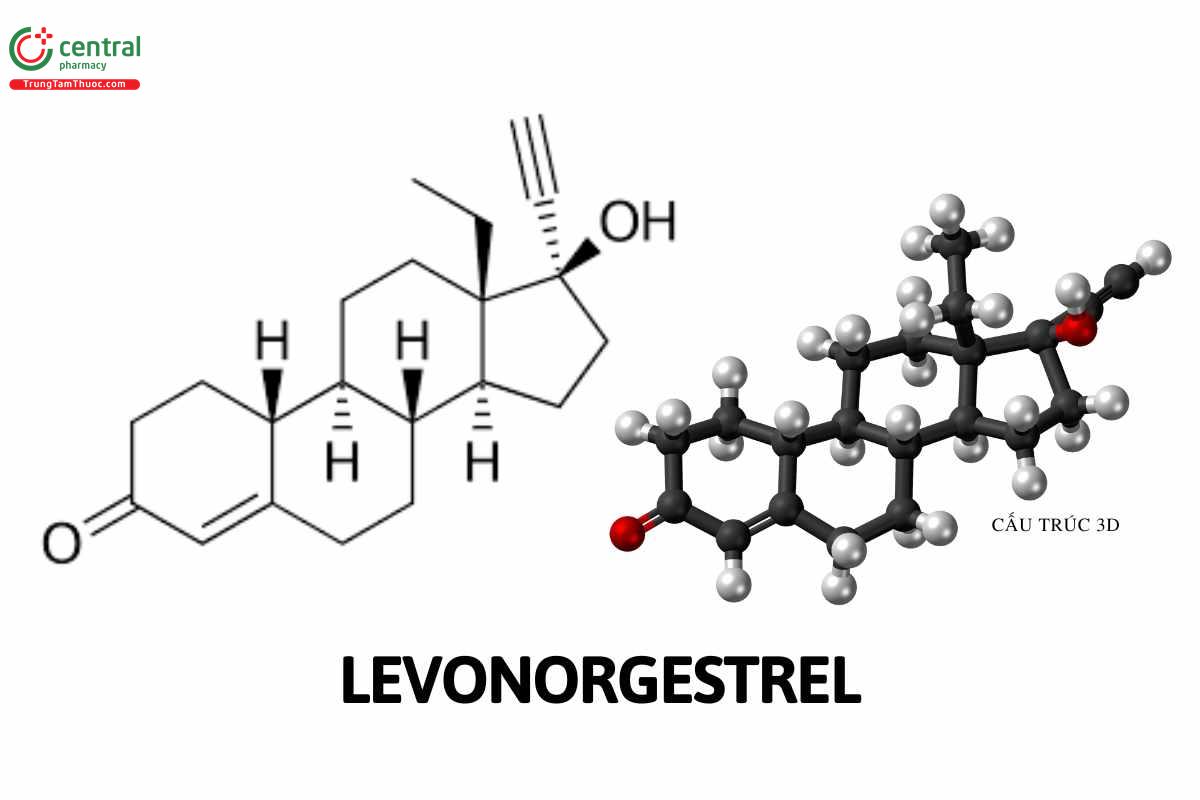 Levonorgestrel