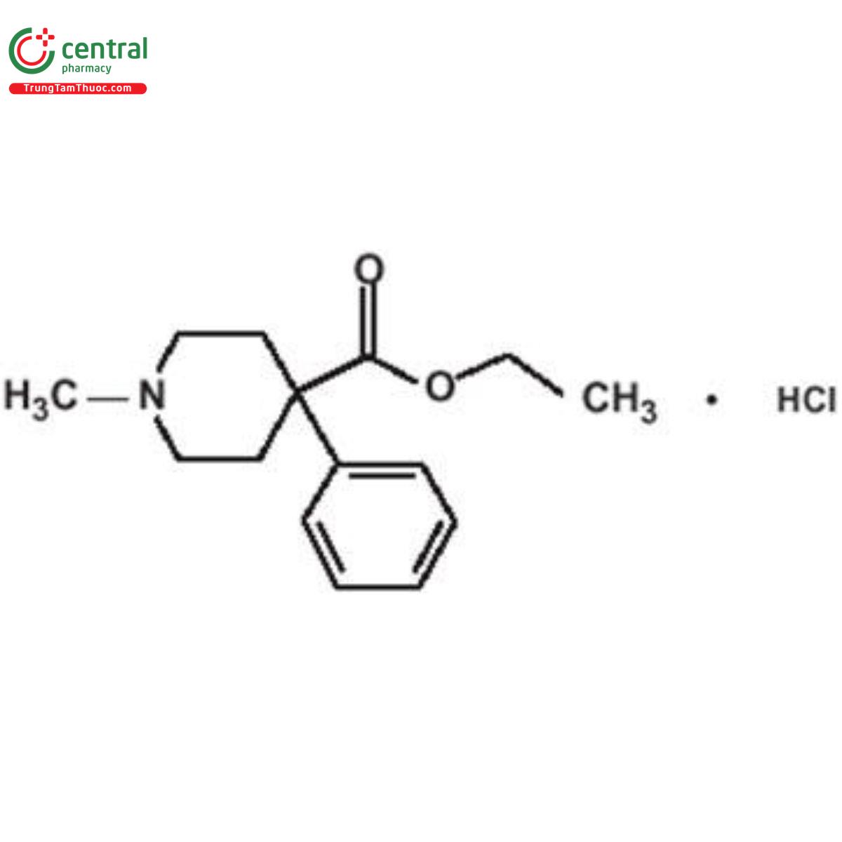 Meperidine