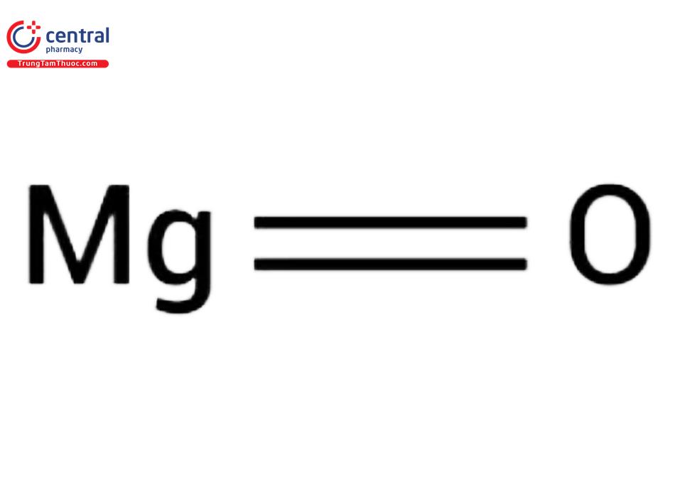 Magnesium Oxide