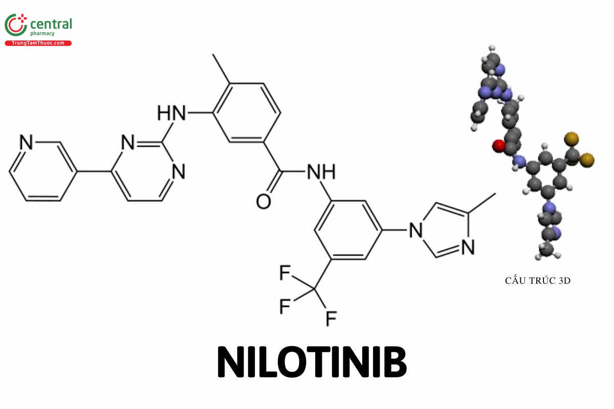 Nilotinib