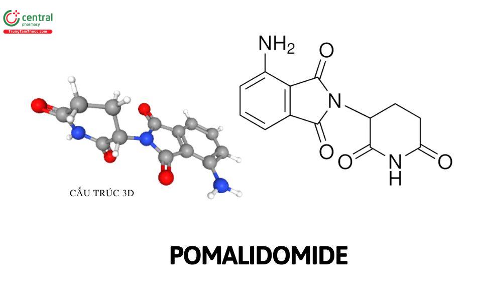 Pomalidomide