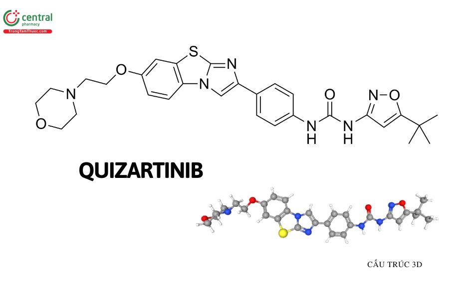 Quizartinib