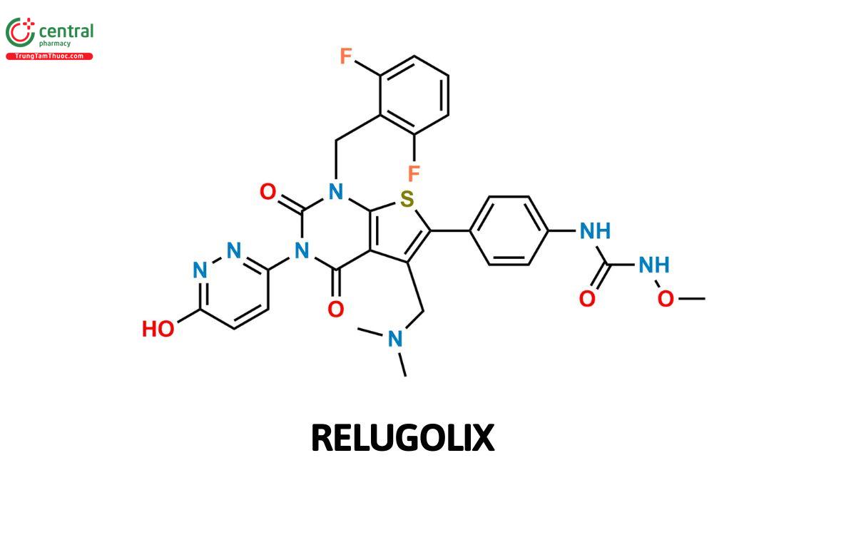 Relugonix