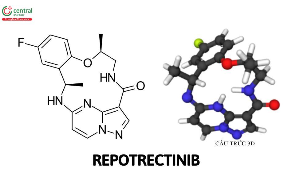 Repotrectinib