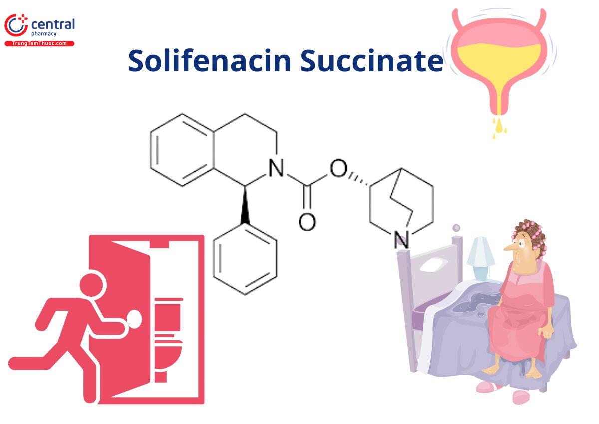 Solifenacin Succinate