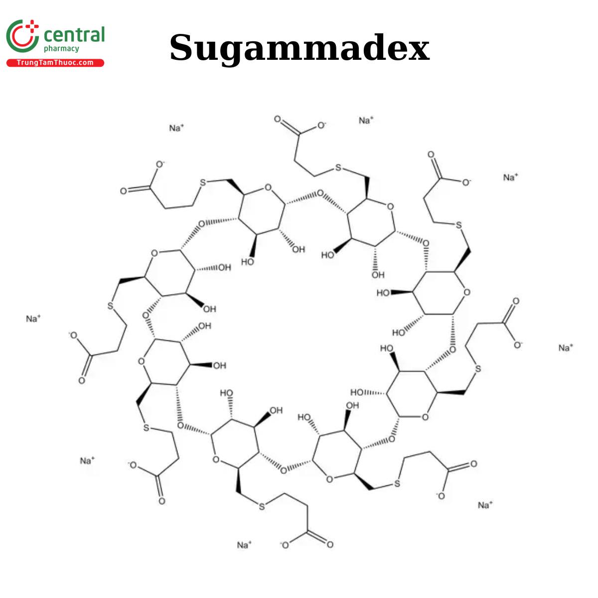 Sugammadex