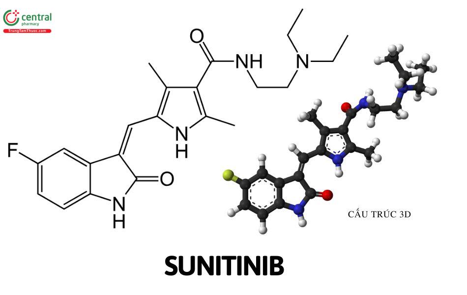 Sunitinib