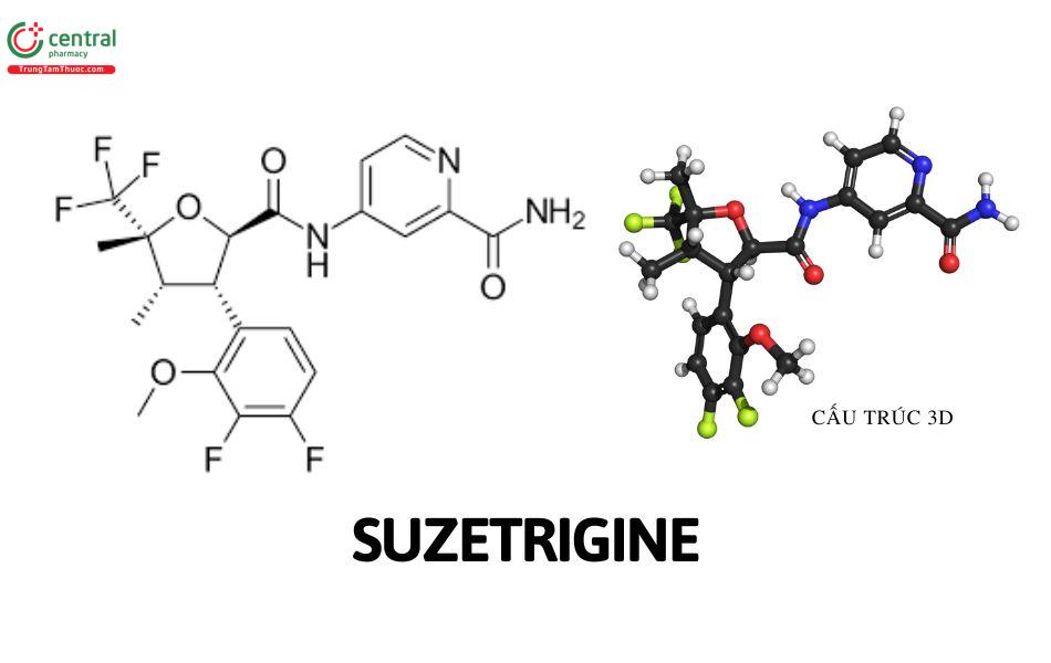 Suzetrigine