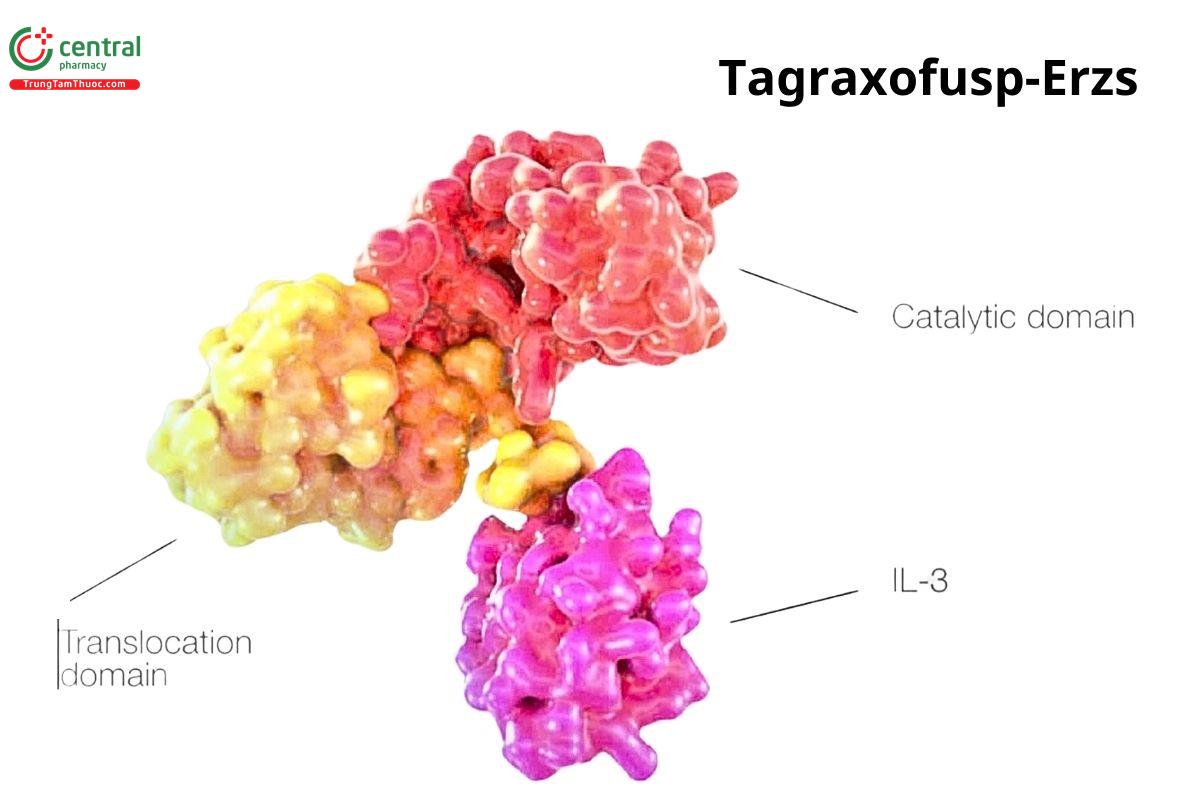 Tagraxofusp-erzs