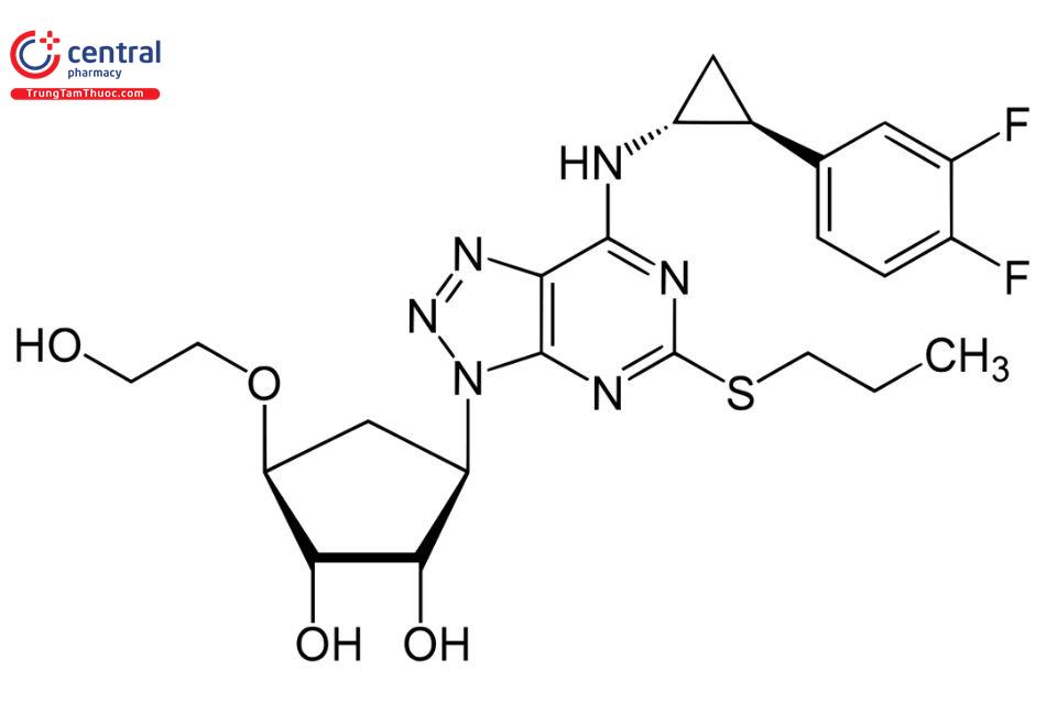 Ticagrelor