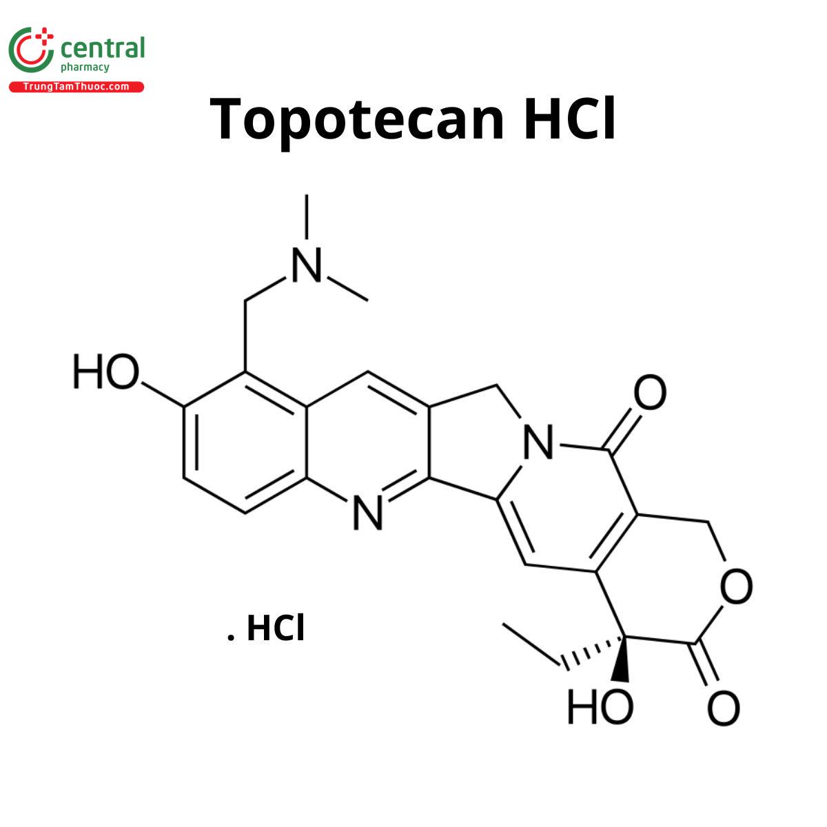 Topotecan HCl