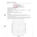 acetad 2g10ml 5 M5778 130x130px